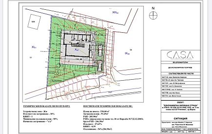 ID 9245 House in Varna Photo 7