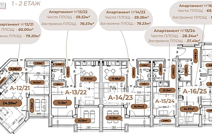 ID 15389 Apartments from the developer in Holiday Resort Photo 7